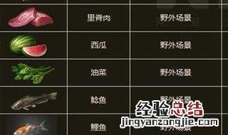 明日之后对虾食谱最新 明日之后对虾食谱