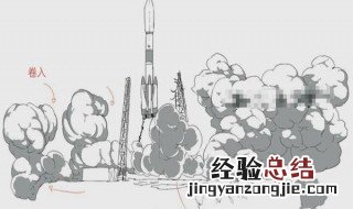 美术初学者需要准备什么材料 美术初学者