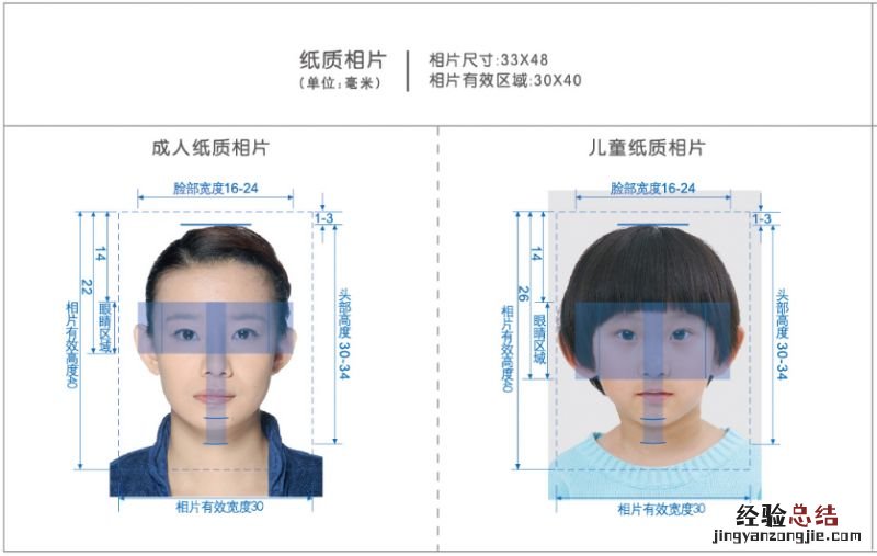 办护照照片的尺寸 武汉护照办理照片尺寸大小是多少