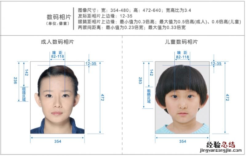 武汉护照照片要求几寸 武汉护照照片要求