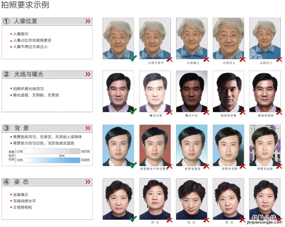 武汉护照照片要求几寸 武汉护照照片要求