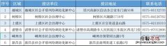绍兴又被约谈了 2023年绍兴欠薪投诉集中接访时间地点