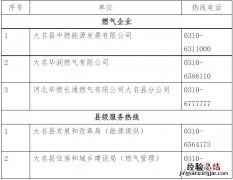 河北省邯郸市大名县华润燃气公司客服电话 邯郸大名县天燃气供应服务电话一览