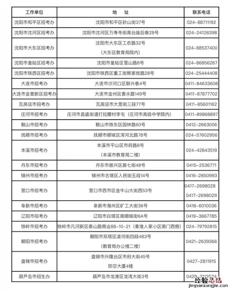 辽宁2023年上半年教资笔试成绩出来了吗?