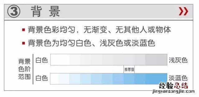 青岛出入境证件相片照相要求 青岛出入境证件相片照相要求几寸