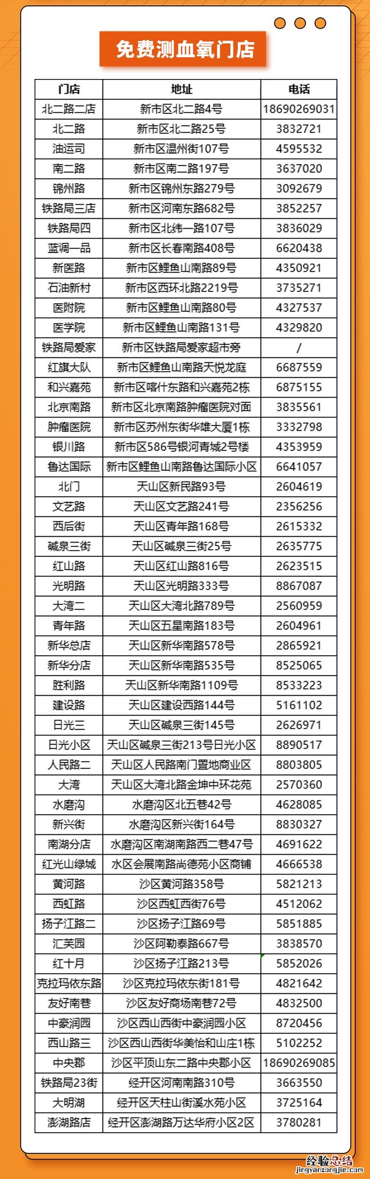 百草堂免费血氧饱和度检测门店地址