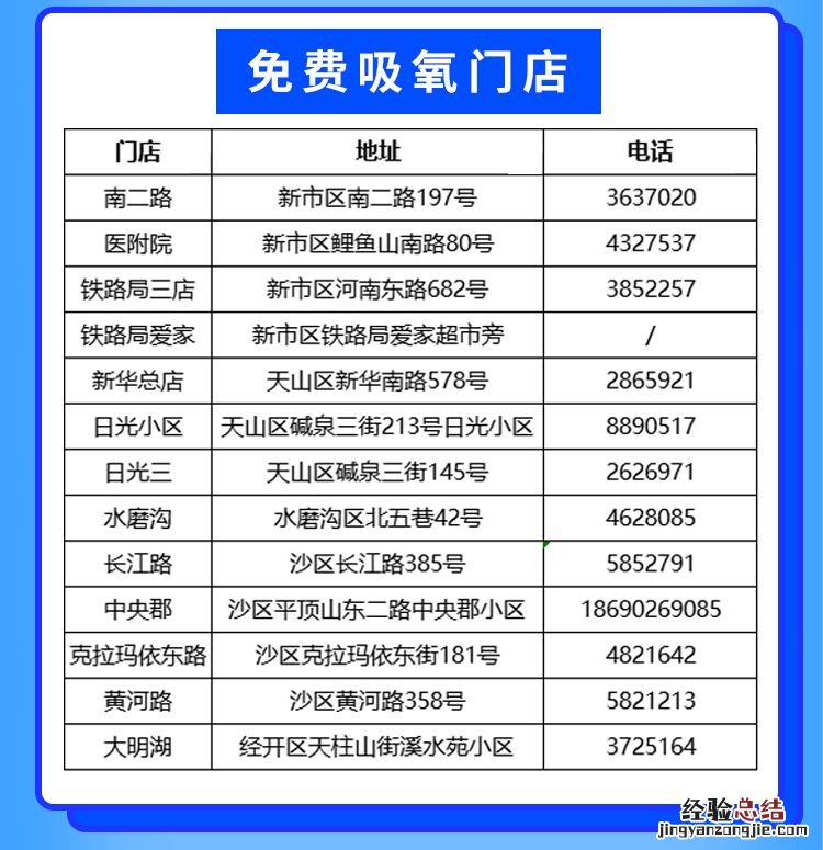 新疆百草堂大药房提供免费吸氧吗多少钱 新疆百草堂大药房提供免费吸氧吗