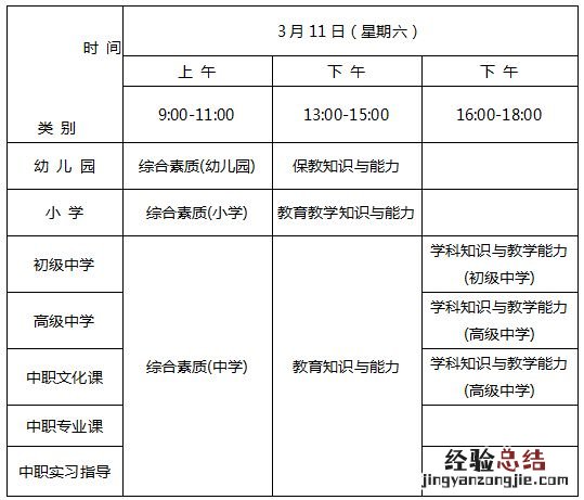2023上半年安徽省中小学教资笔试考试科目及日程安排