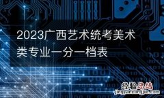 2023广西艺术统考美术类专业一分一档表