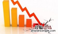 经济危机对老百姓的生活有什么影响 经济危机会给老百姓带来什么影响