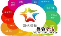 网络营销战略的影响因素是什么? 网络营销战略内部影响因素