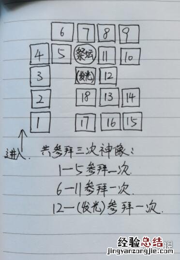 原神孤独的海兽解密技巧 原神孤独的海兽解密技巧视频