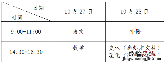 2018烟台成人高考考试安排表 烟台大学成人高考入学指南考试