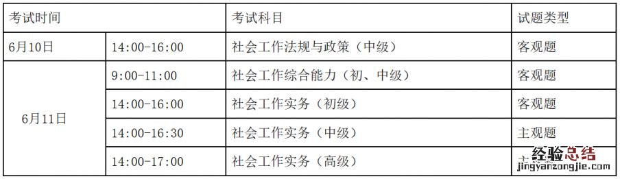 2023湖南社会工作者考试时间是什么时候?