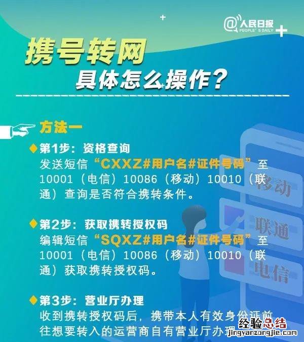 烟台携号转网如何办理 烟台能携号转网吗