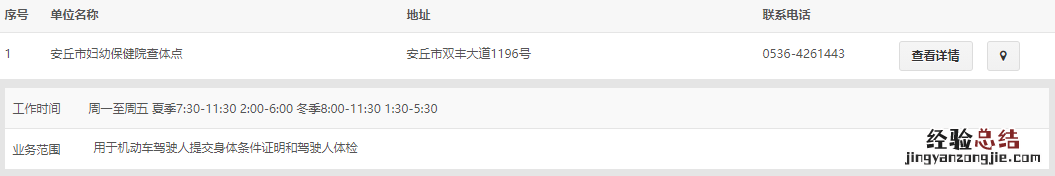 潍坊驾驶证到期换证体检去哪里做 潍坊驾驶证到期换证体检去哪里
