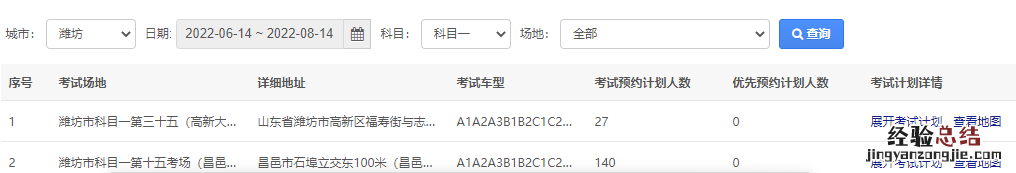 潍坊市驾照考试查询 潍坊驾照考试时间安排查询方法