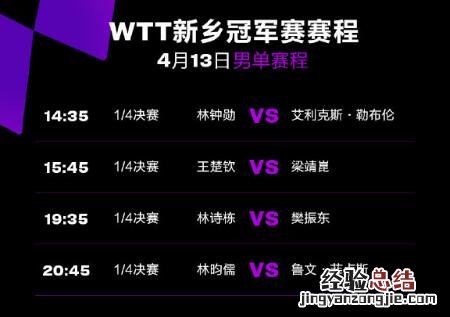 WTT新乡冠军赛男单半决赛赛程直播时间表 梁靖崑VS林昀儒、樊振东VS林钟勋比赛时间