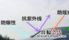 汽车贴膜后可以开天窗么 新车贴膜可以开天窗吗
