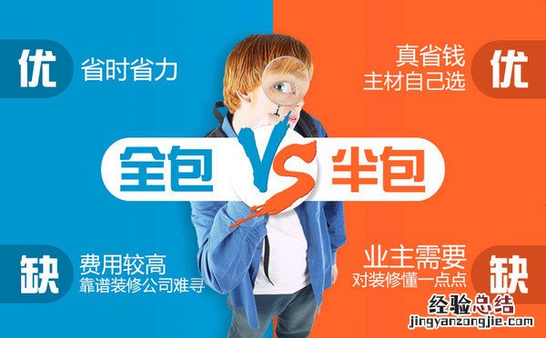 装修*全解析:半包,清包,全包装修的优缺点