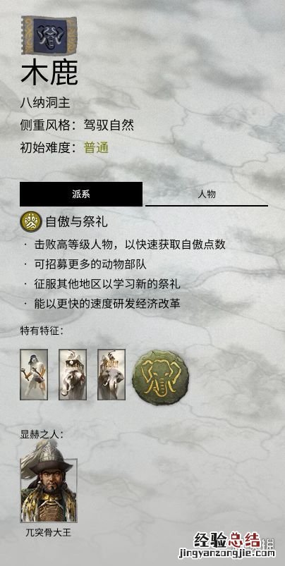 全面战争三国官渡之战dlc势力人物特性图鉴汇总 刘焉