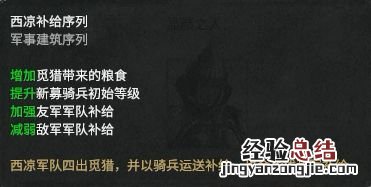 全面战争三国官渡之战dlc势力人物特性图鉴汇总 刘焉