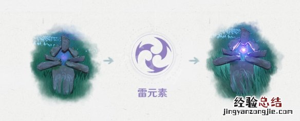 元神雷石堆 原神雷石有什么用