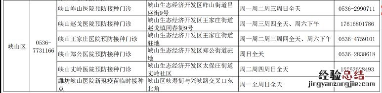 潍坊峡山区3-11岁儿童新冠疫苗接种点及预约电话汇总