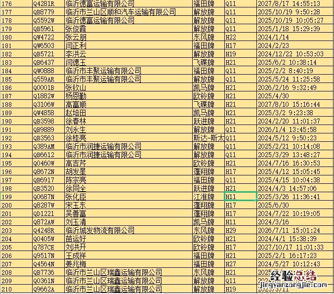 第四批 临沂交警高铁大队国三柴油货车牌证作废的通告