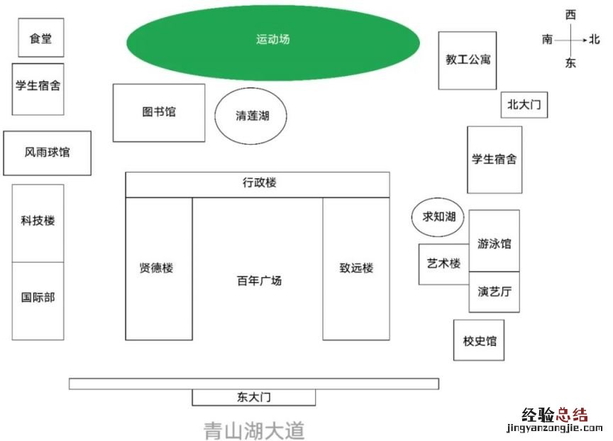 南昌三中几点放学 2023南昌三中校园开放日时间+地点