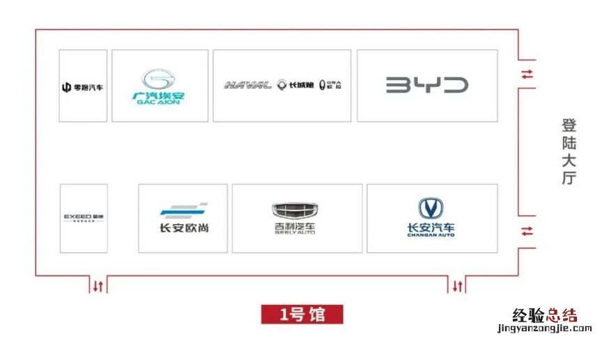 2023年贵阳国际车展场地展位图一览表 2023年贵阳国际车展场地展位图一览