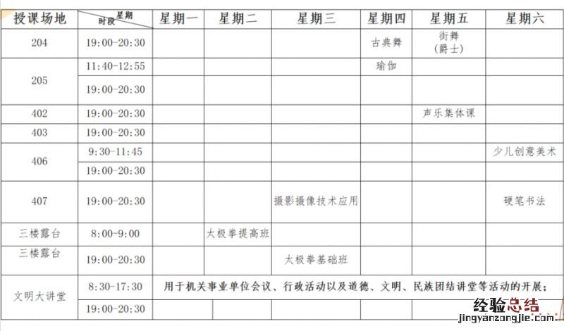 西山区公益性岗位 2023年西山区公益培训班报名时间+入口
