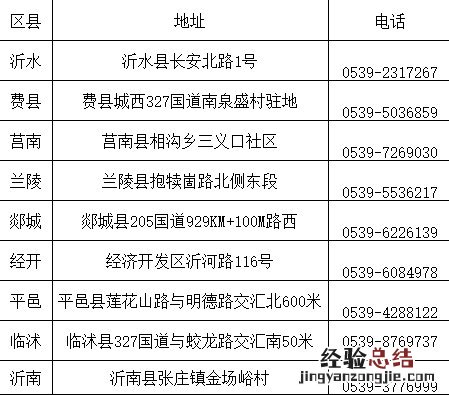 临沂市摩托车驾驶证 临沂摩托车驾驶证申领攻略