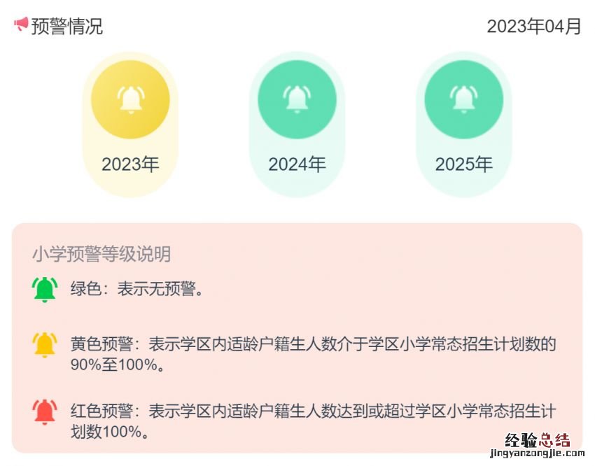 杭州师范大学第一附属小学对口初中 2023杭州师范大学第一附属小学怎么样