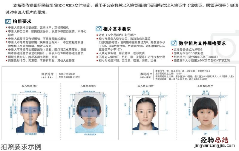 临沂出入境证件相片照相规范 临沂照相馆证件照