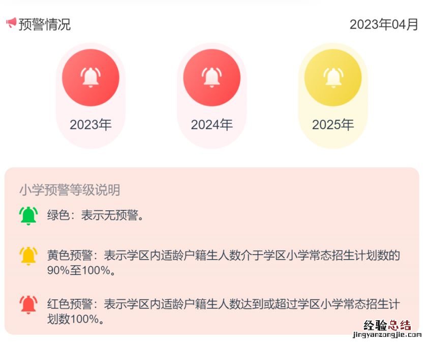 杭州市崇文小学招生条件 2023杭州市崇文小学招生简章出来了吗