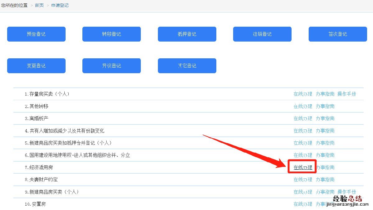 入口+流程 临沂经济适用房转移登记可以在网上办理吗