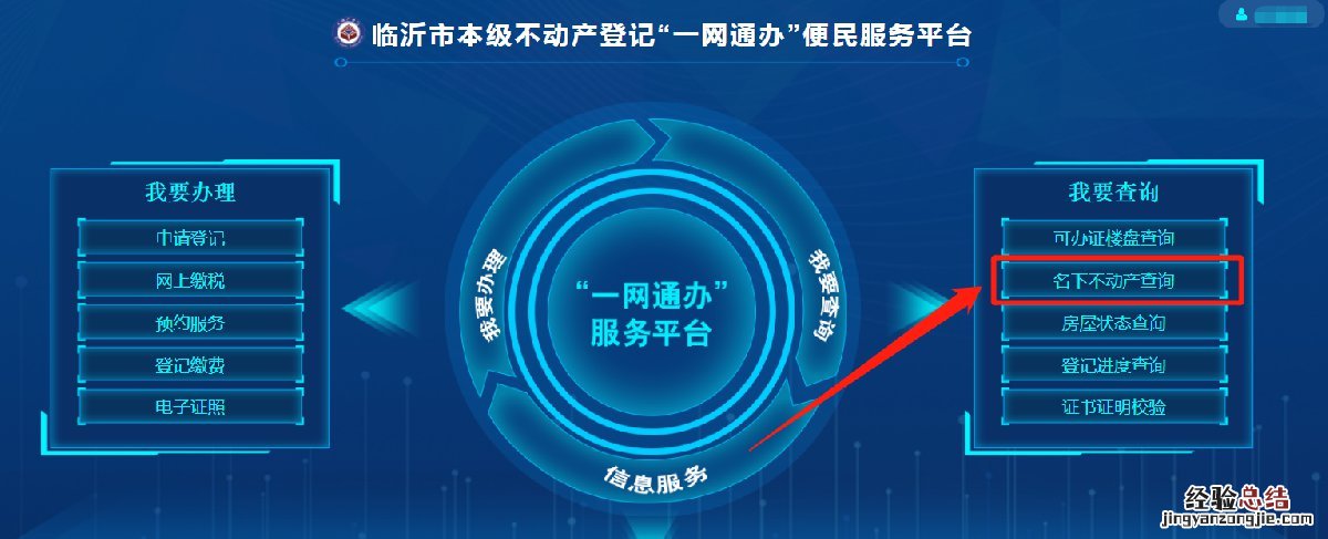 临沂市不动产电话号码 临沂市民名下不动产信息在哪里查询