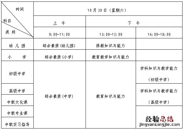 临沂下半年教师资格证笔试内容及科目