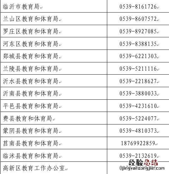 临沂市教育局热线电话 临沂中小学校取暖工作热线电话