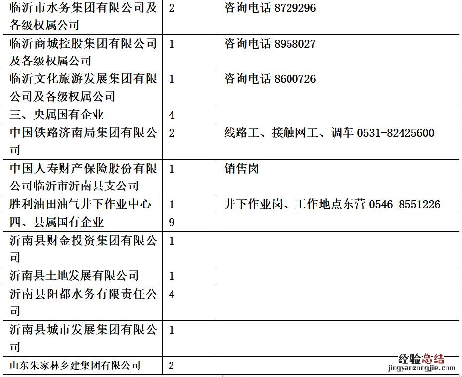 沂南退役士兵安置计划 沂水退役士兵安置