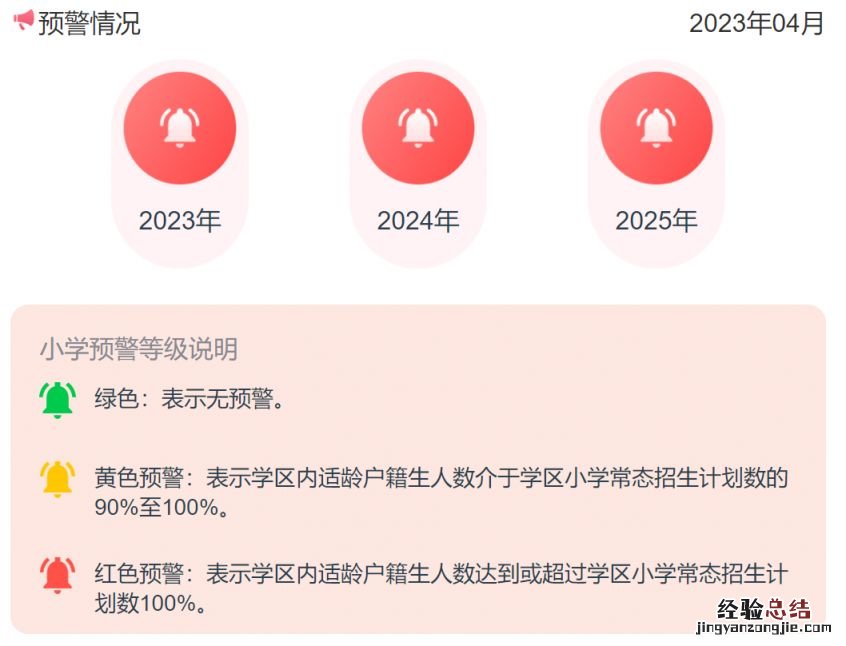 杭州市钱江新城实验学校2023招生 杭州钱江新城实验学校电话