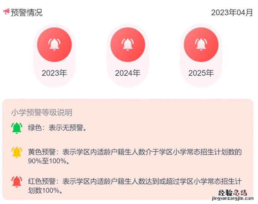 杭州市澎致小学好不好 2023杭州市澎致小学有没有对口初中