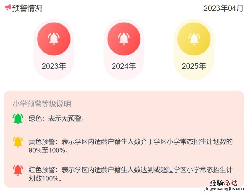 2023杭州市鳳凰小學招生簡章有嗎 杭州市凤凰小学官网