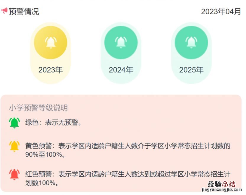 2023杭州丁荷小学学区范围是哪 杭州丁荷小学学区房