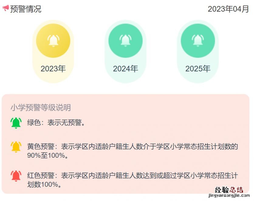 杭州丁信小学怎么样 2023杭州丁信小学直升哪个初中