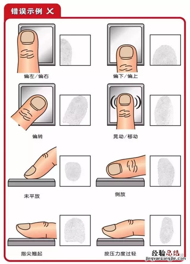 济南出入境指纹采集指南