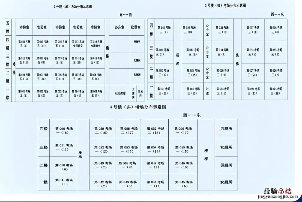 徐州2023年4月自学考试考点地址及考场平面图