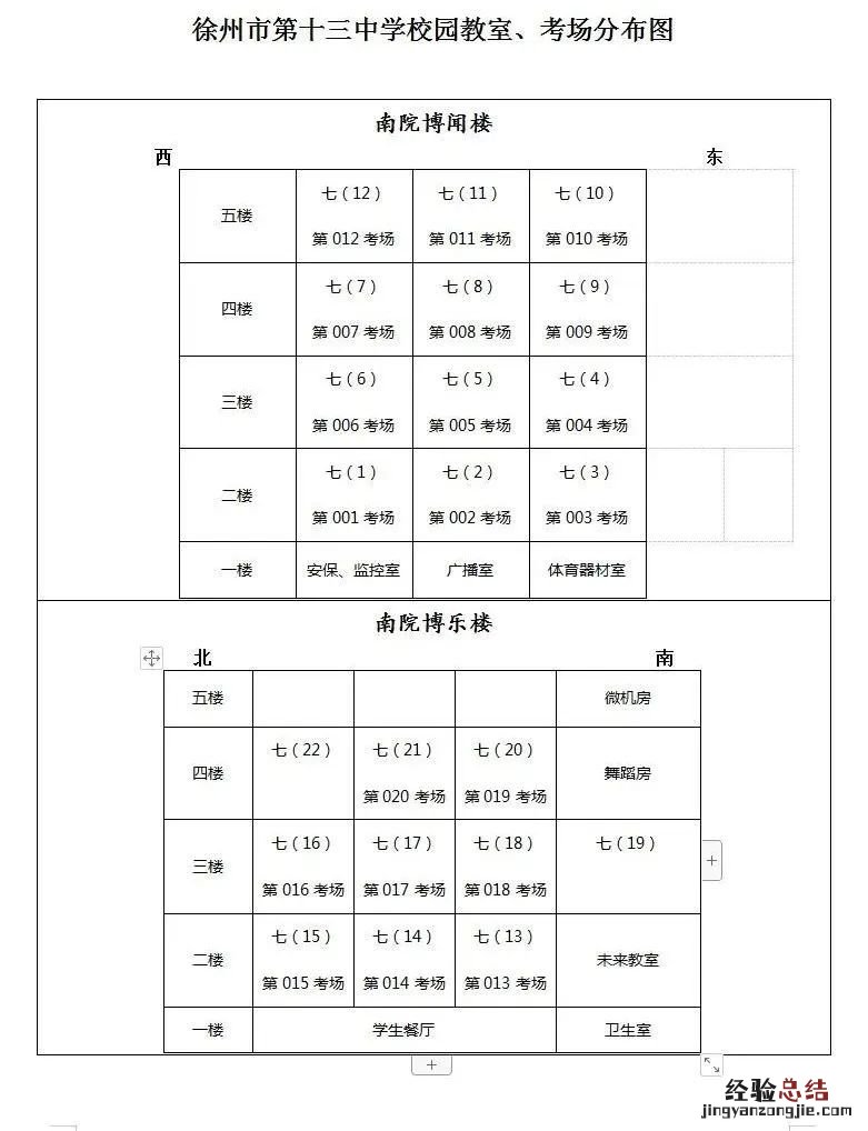 徐州2023年4月自学考试考点地址及考场平面图