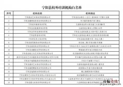 2023宁阳县校外培训机构白名单 宁阳县辅导班